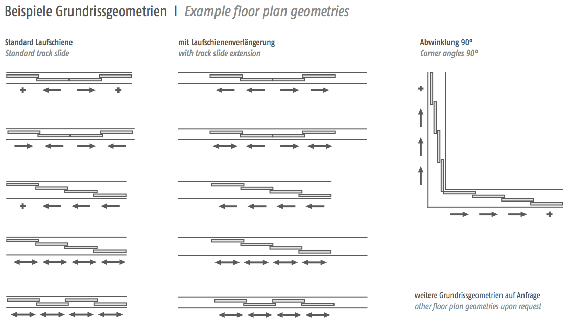 Sliding Door Symbol On Floor Plan - floorplans.click